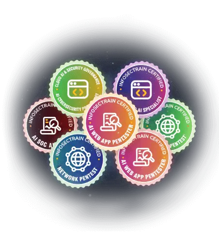 AI-powered cybersecurity training by InfosecTrain